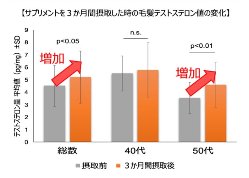 エビオス錠 クリアランス EBIOS 300錠