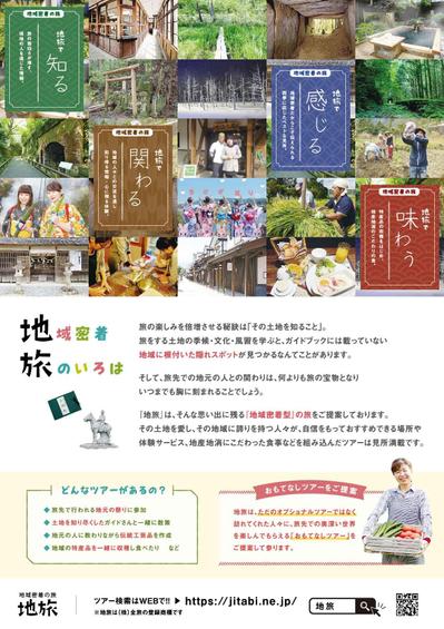 旅行チラシのデザイン テンプレート テンプレート素材、商用著作権の画像 -