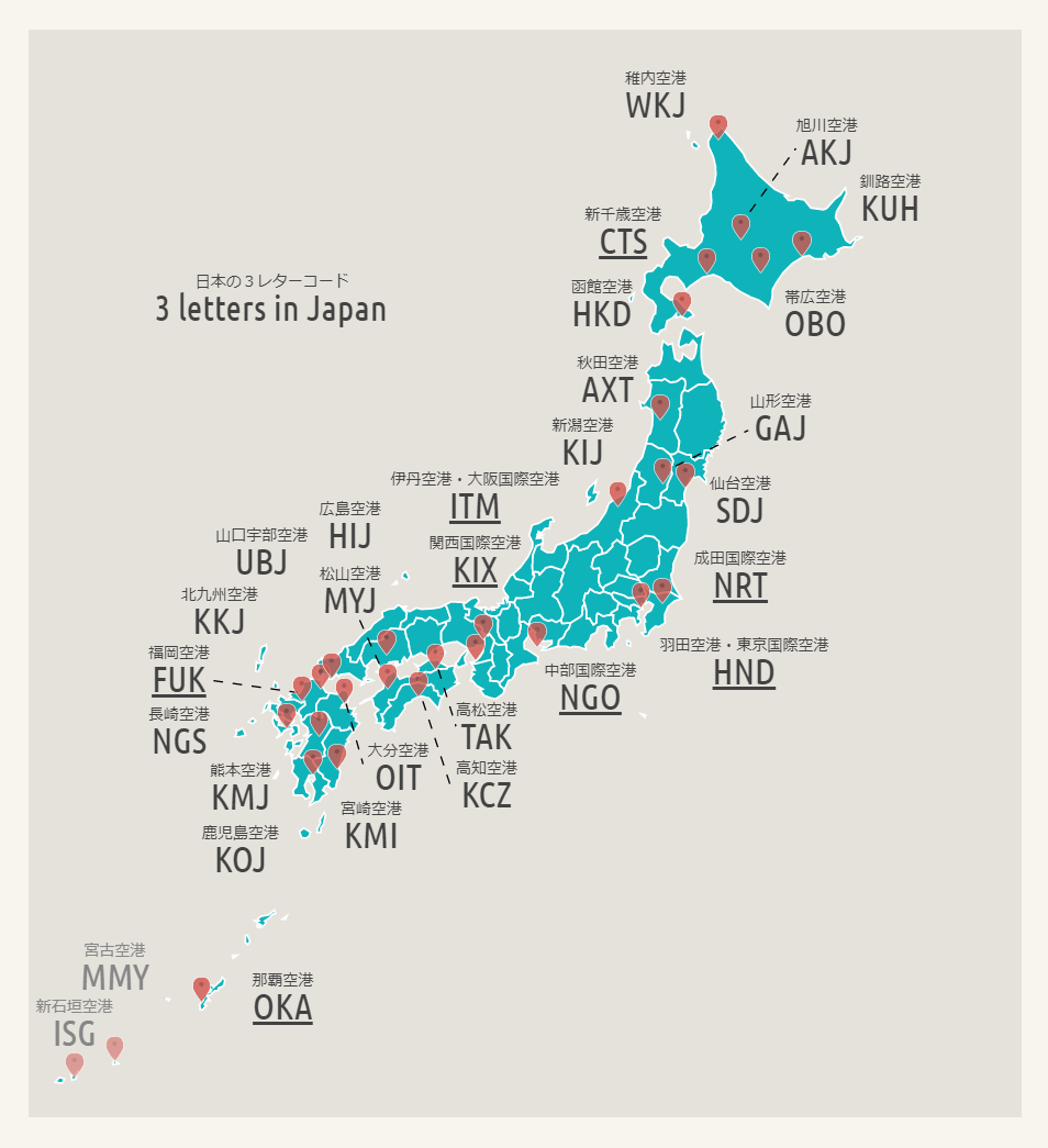 MXP：ミラノ・マルペンサ国際空港空港コードの検索「3レタージェイピー」