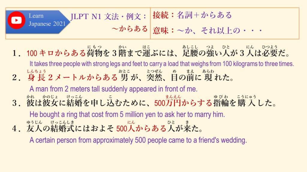 副詞】「そこそこ・もそこそこに」中文意思，用法- JAson日本語