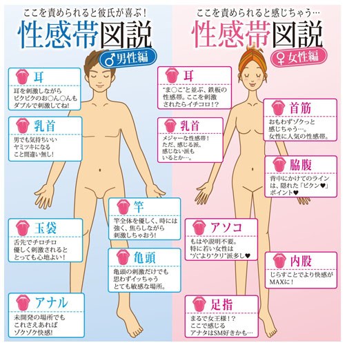 背中や首の愛撫のやり方！性感帯の攻め方 - 夜の保健室