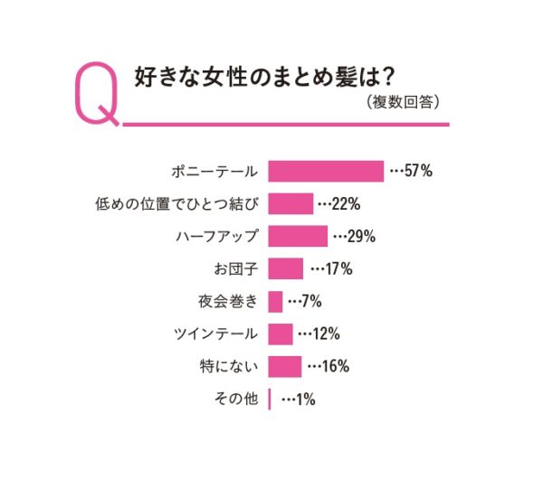 彼氏が興奮する【男が好きなエロい体位】ってどんな？腰はどうやって動かせばいい？ | 【きもイク】気持ちよくイクカラダ