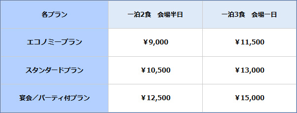 カラオケ Ｆ：笠岡市（JR山陽本線(岡山～三原) 笠岡駅）のカラオケ店｜JOYSOUND.com