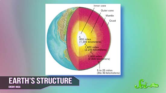 世界一深い穴！コラ超深度掘削坑が明かした地質学的発見と政治背景ビバラク