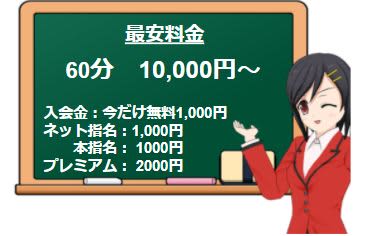 強制2度抜き（事前リクエスト） 2021/5/6 22:14｜ビタミンゴールド（神田/デリヘル）