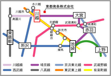 【4K】さいたま 本川越駅から川越駅まで散歩 Walk