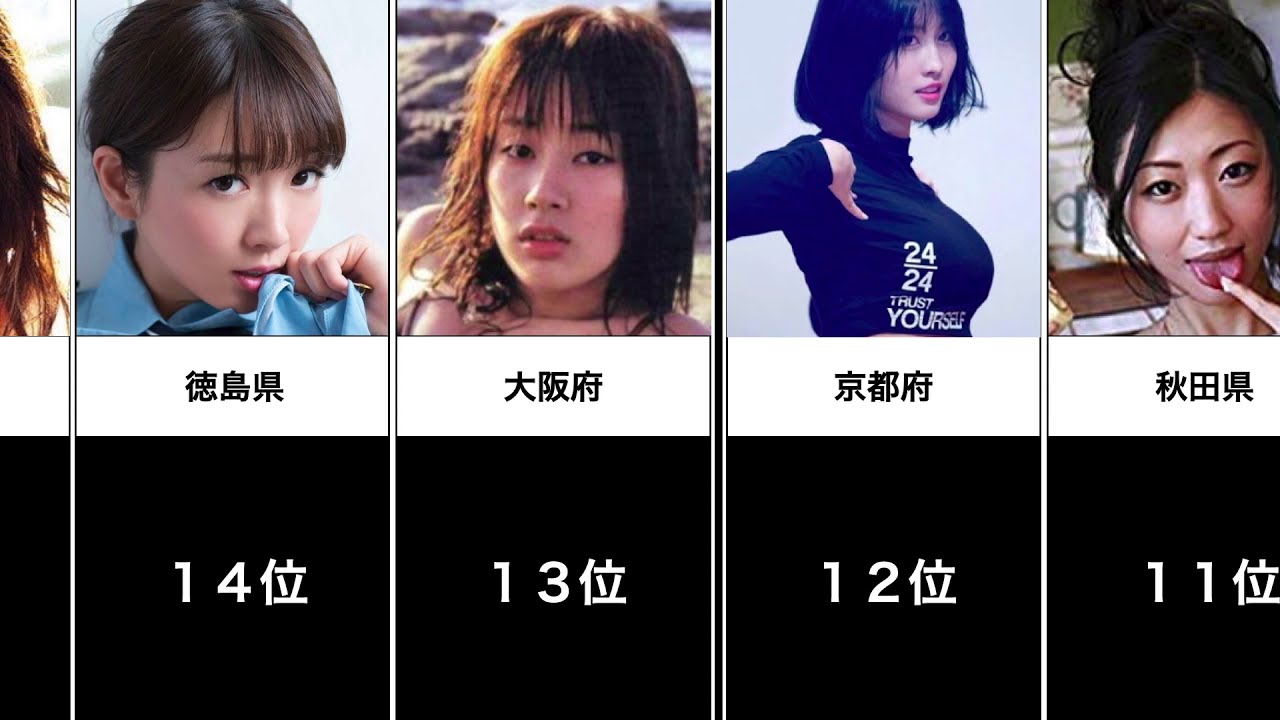 3ページ目）日本の女性のバストサイズ、FカップがAカップを上回る！女性下着の最新事情｜@DIME アットダイム