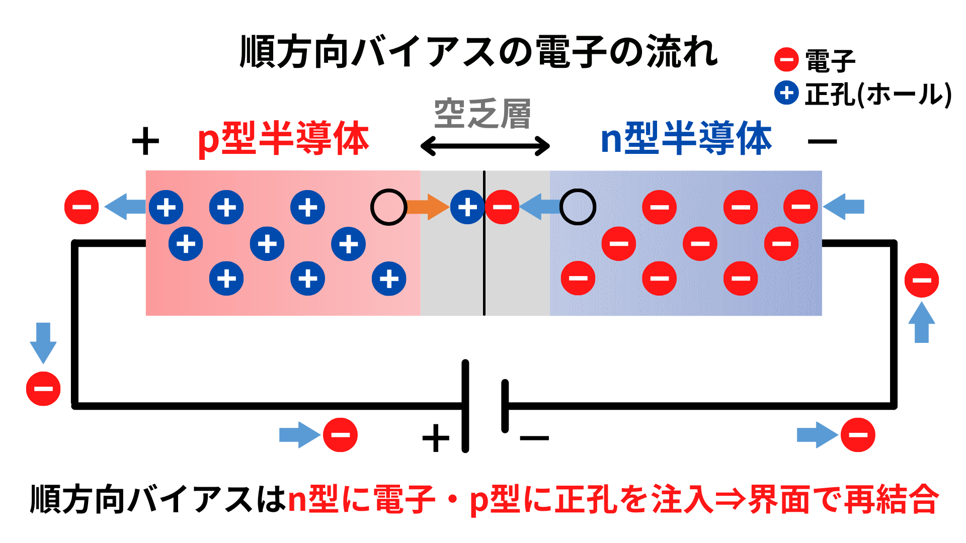 トレビグループとして土木基礎機械、掘削機械を取り扱っております｜ソイルメックジャパン株式会社