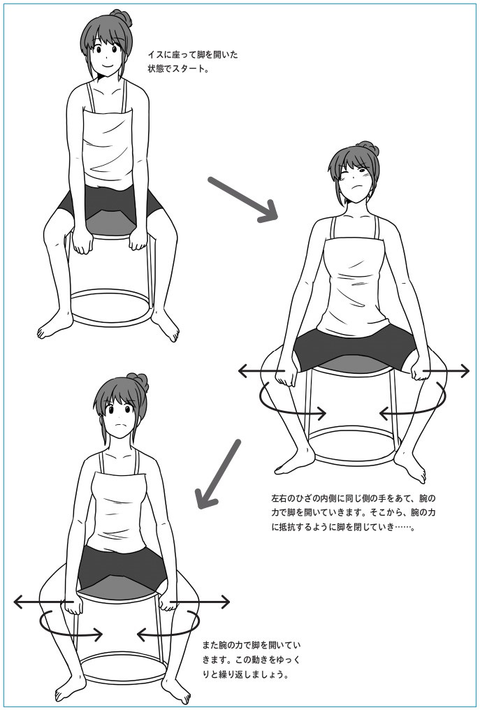 後背位編図解】女が最も中イキしやすい体位!オーガズムを得やすい体勢 | 【きもイク】気持ちよくイクカラダ