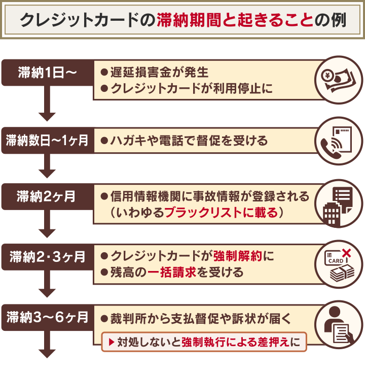 おゴージャス”なピアニスト、五条院凌とは？憧れの加藤登紀子との対談、コンサートにまつわるソロインタビューでその魅力に迫る (3/4) - 音楽ナタリー