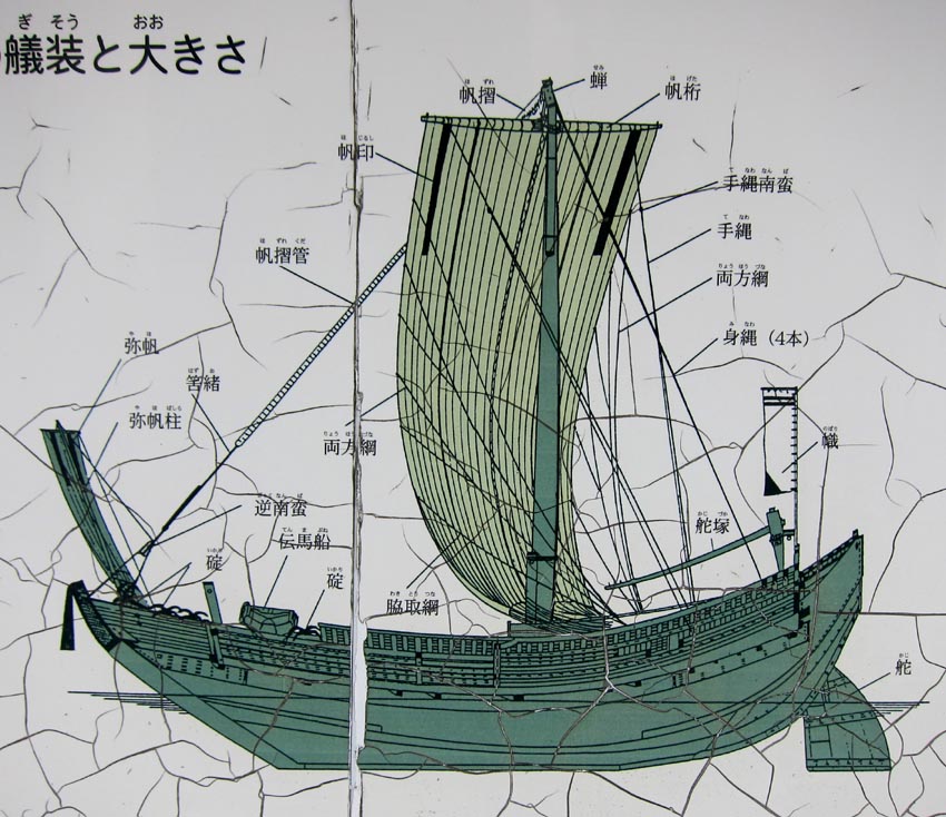 50000以上の無料古い船&船画像 - Pixabay