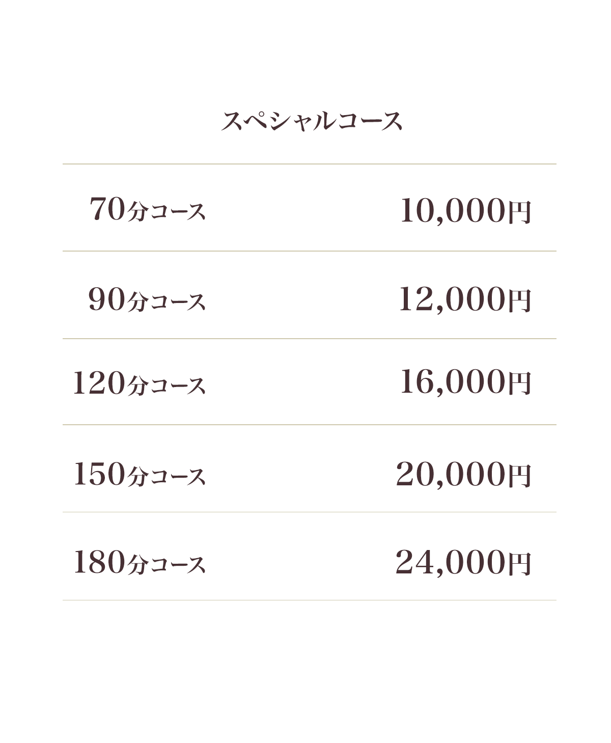 大塚「ピンクピンク」メンズエステとリラクゼーションマッサージ