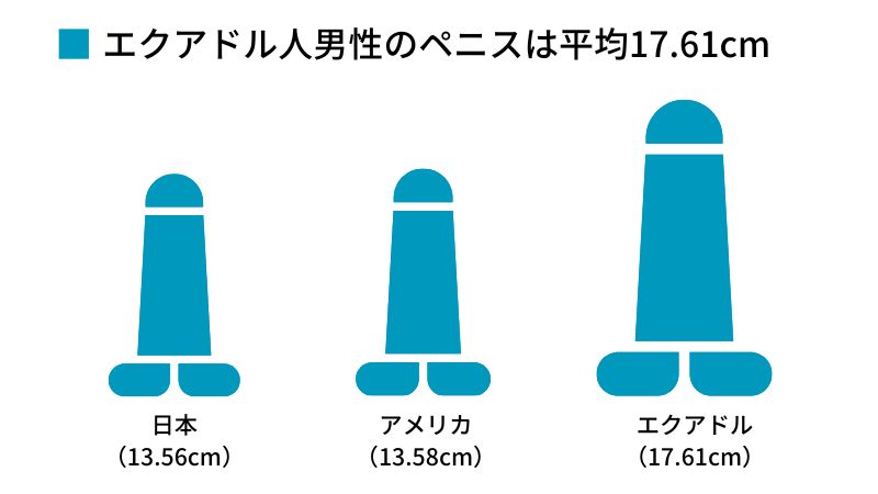 大人のおもちゃとアダルトグッズの通販ショップNLS