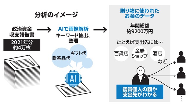 日本初！海外の教科書の表紙になった女優 - M14の追憶