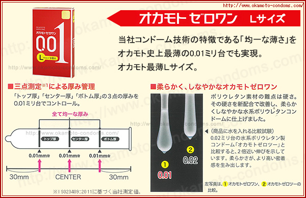 コンドームが「きつい」「痛い」「不快感」はサイズと素材が合っていないから？正しい選び方を各社に聞いた | ランドリーボックス