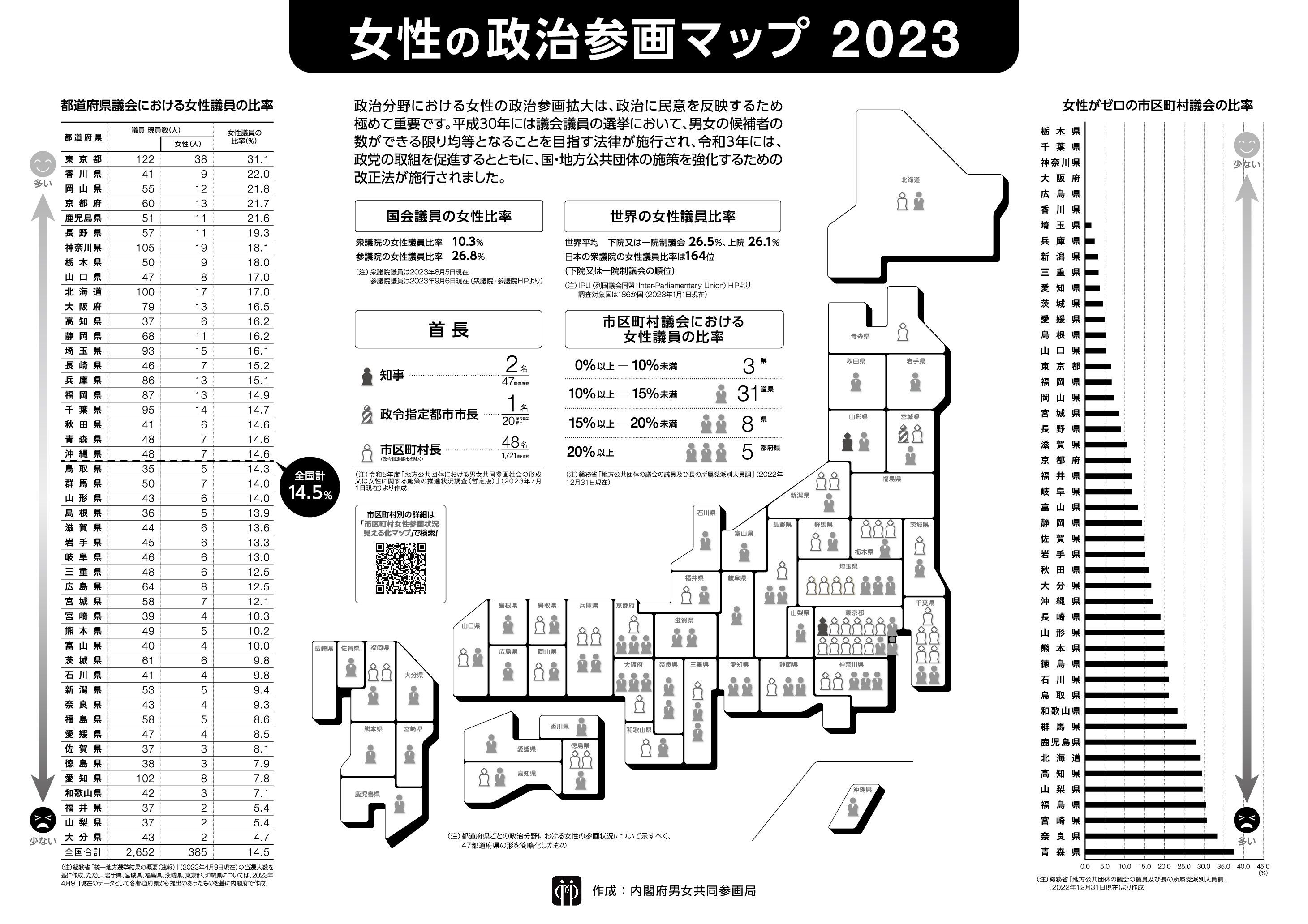 私たちは変えられる！」岩手県知事選 千葉じゅんこ候補を全面支援 | お知らせ |