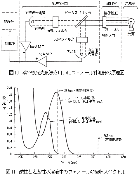 生のり付き【30m+施工道具セット】国産壁紙 クロス / シンコール