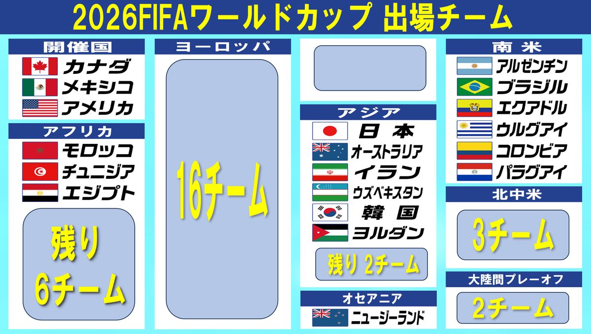 エジプトモロッコ旅行記② ギザをトランジットの待ち時間で観光！ピラミッド・ナイル川・ラマダン・食事について~_Ayumiのアフリカ旅行ブログvol.2 –