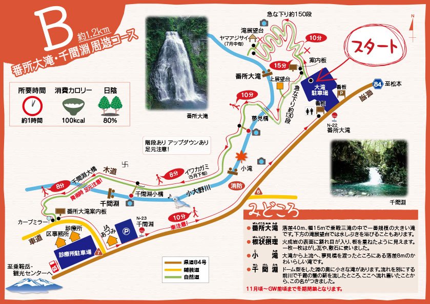 乗鞍高原-トレッキング