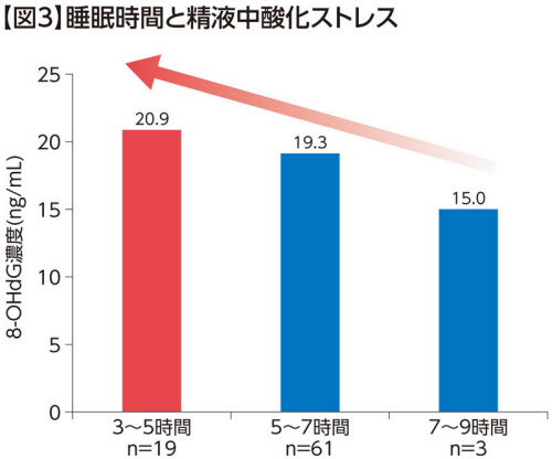 精子】女子にとって精液の味や匂いは？飲み込んだらどうなるの？ | セクテクサイト