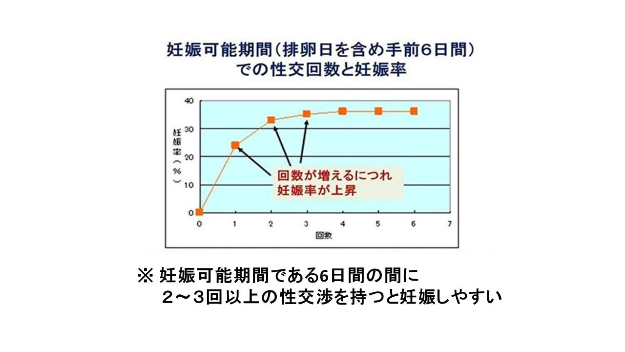 駿河屋 -【アダルト】<中古>ランクB)水樹りさ / いつでもドコでも何回でも連続射精12連発!（ＡＶ）