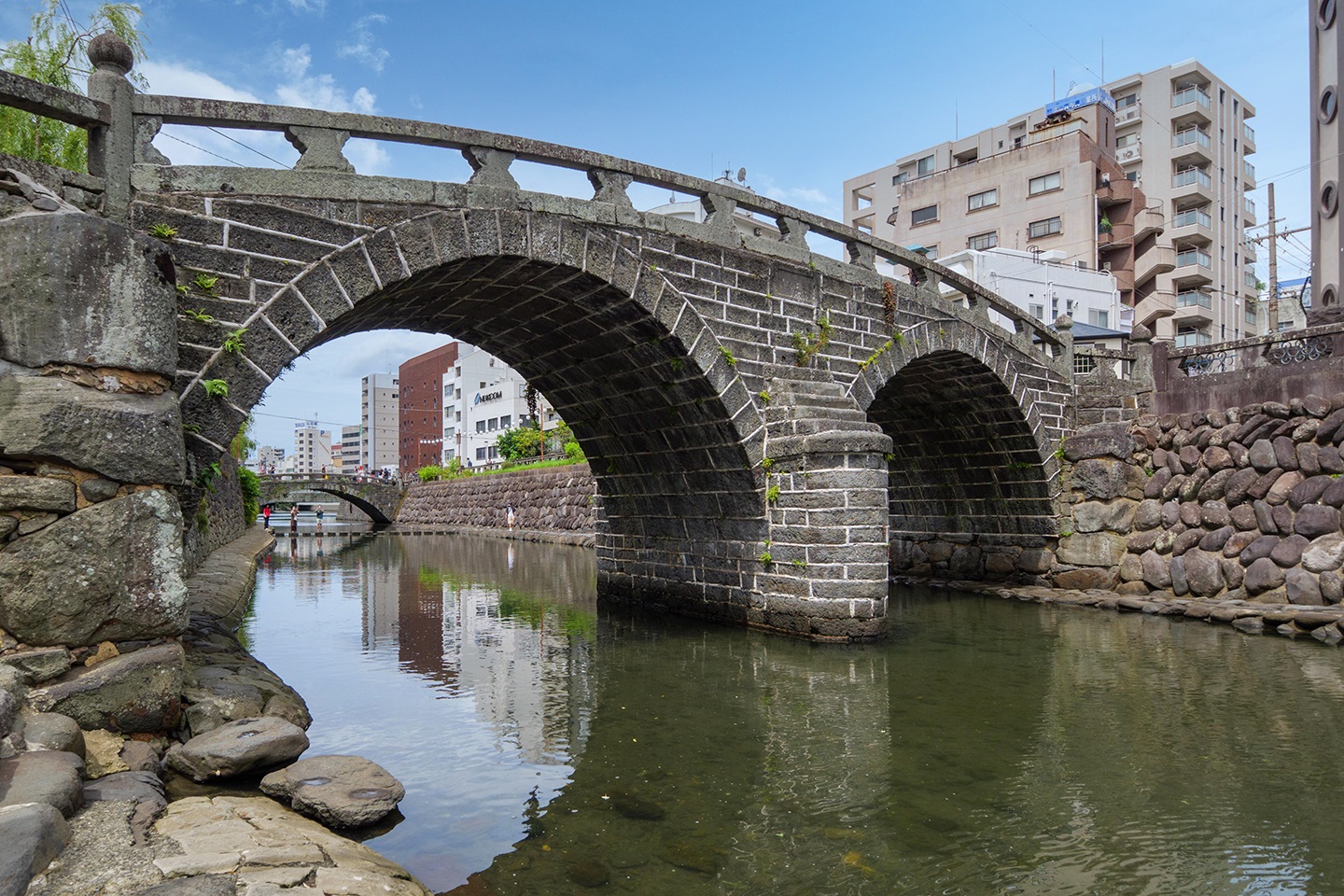 長崎駅から路面電車で眼鏡橋観光へ！匠寛堂のカステラ購入車なしのぱたちゃん旅情報