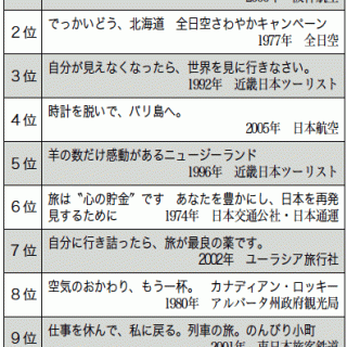 花巻温泉の新たなキャッチコピーが決定！, 「笑顔、花咲く温かさ。花巻温泉」,温泉で心も体も温まり、スタッフの笑顔のおもてなしで、園内に咲き誇る花々の様なたくさんのお客様の笑顔が咲く場所。,そんな意味を込め、この度新たなキャッチコピーを決定いたしました。,花巻温泉,佳松園,ホテル千秋閣,ホテル花巻,ホテル紅葉館,96周年,キャッチコピー,笑顔