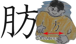 にんべんに放で「倣」漢字の読み方・意味・熟語「模倣」