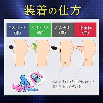 知らない女性は損してる？エッチの時に男の性感帯攻めてます？ - 女性用風俗NEO99