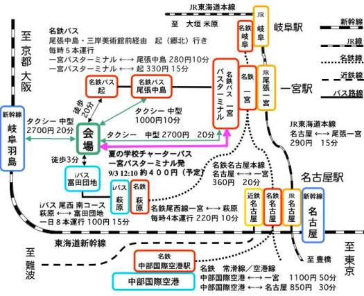 尾張一宮配線図: 懐かしい駅の風景～線路配線図とともに