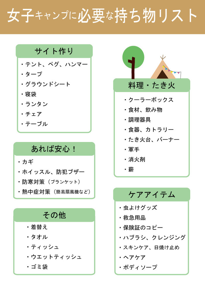タープを張る時に必要なもの ソロキャンプでも簡単に張れるおすすめアイテムアウトドアお役立ち情報