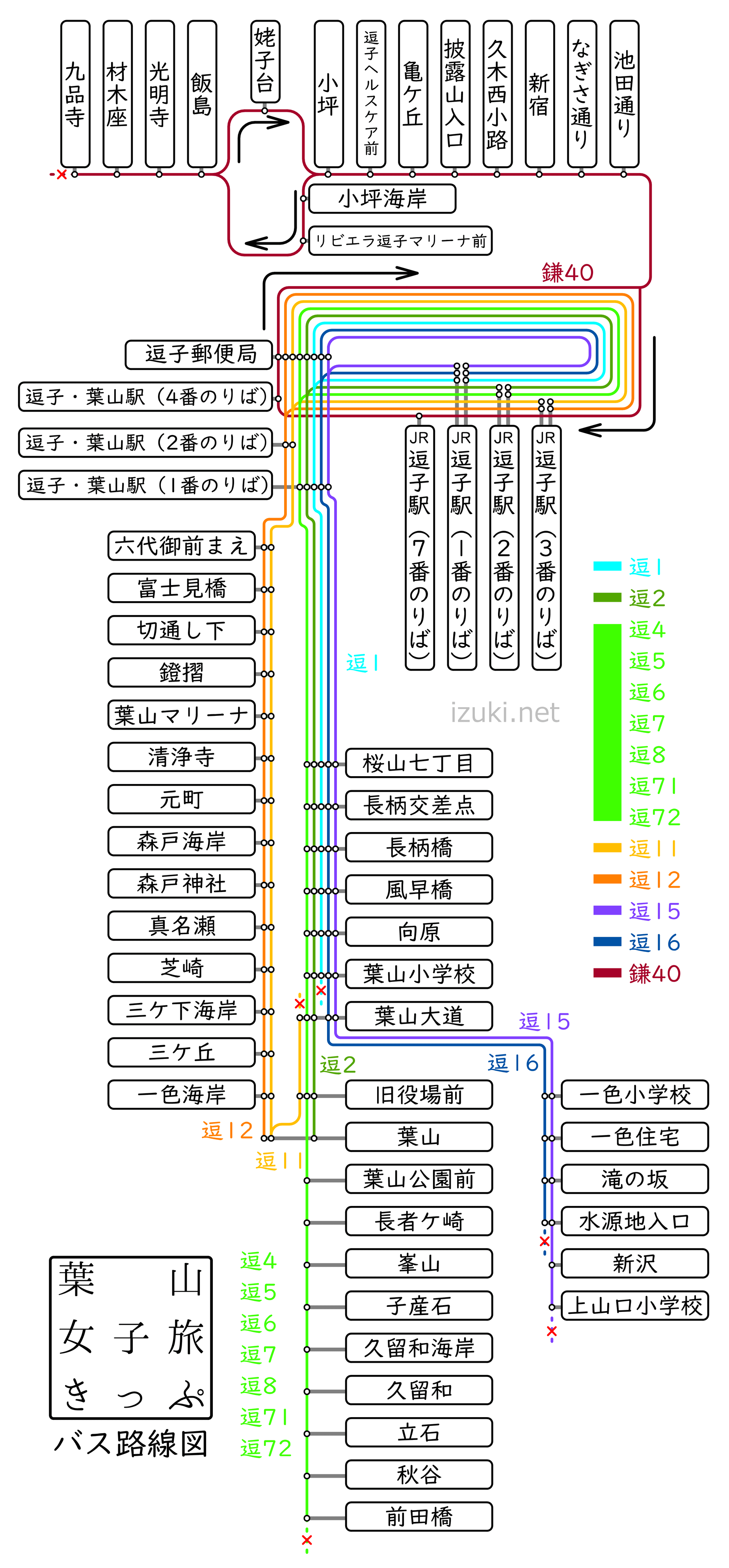 京急 逗子・葉山駅のクチコミ一覧 - じゃらんnet