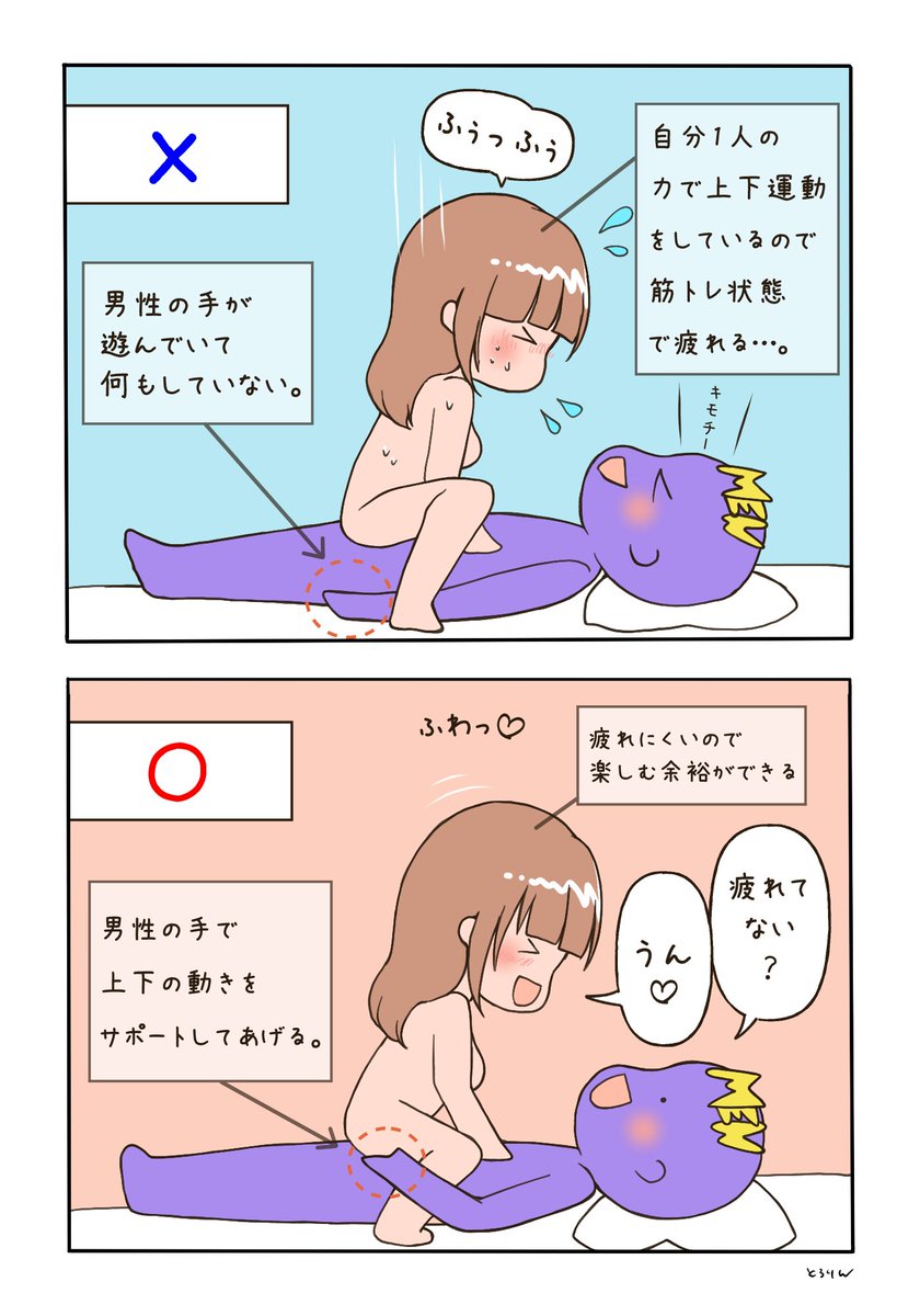 騎乗位好き必見】4分でもイけます♡ ちっぱいの女の子の腰の動き方がエロすぎて思わず股間が反応しちゃう♡ - エロアニメタレスト