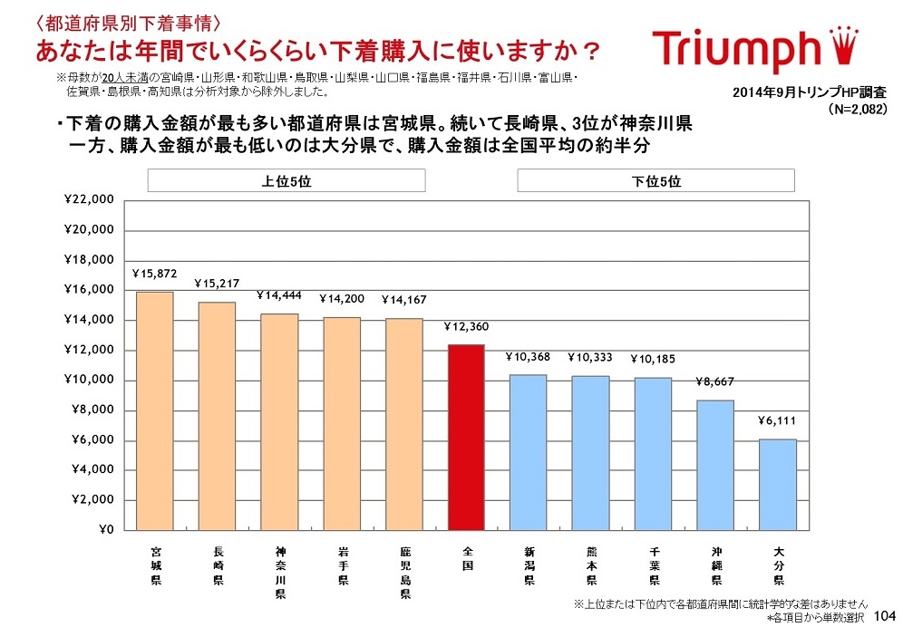 Dig⑫＞透けるような肌質の美巨乳を超拡大で堪能したい。 | 収穫！