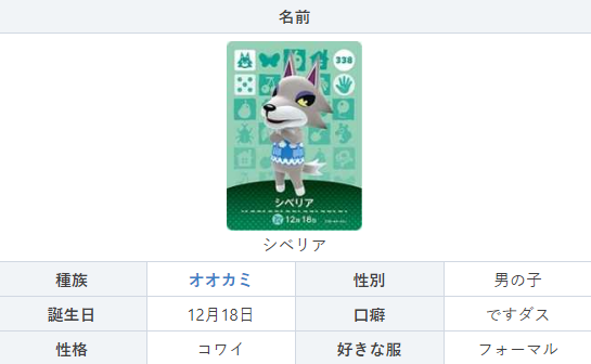 amiiboカード マコト ポーク あつ森