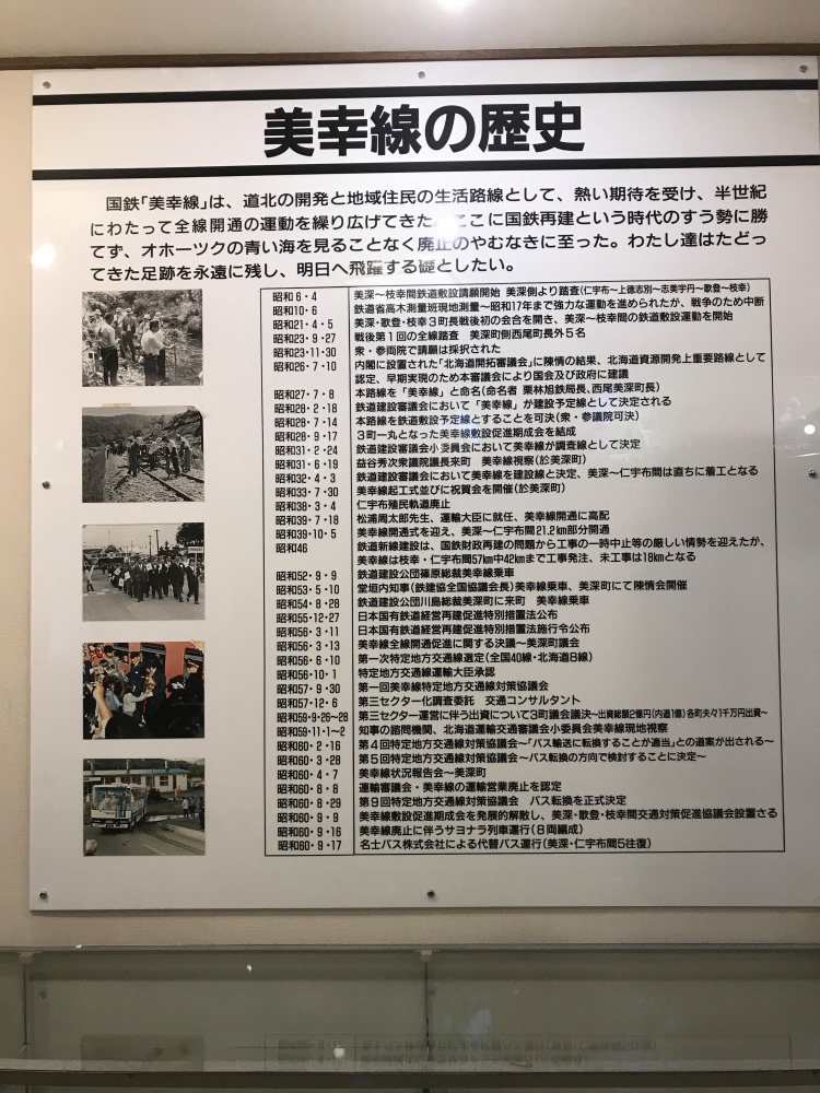 名士バス クチコミ・アクセス・周辺情報名寄 - フォートラベル