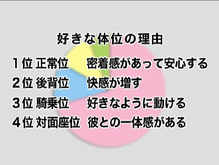 ドS男性におすすめのセックス体位やプレイを徹底解説！｜風じゃマガジン