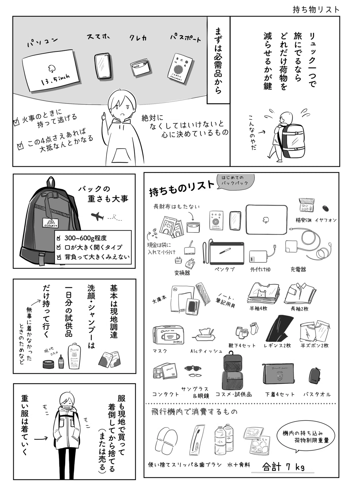 保存版 女性のための海外旅行の持ち物リストまとめ意外すぎる！？便利クッズもふりぷろ 女子旅を極める2人🩴🩴