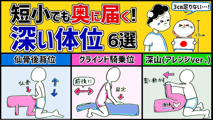 男性の体Q&A①〜㊿まとめ】包茎、ペニスの形の個人差、精子や射精にまつわること…“素朴な疑問や不安に全回答！ | yoi（ヨイ）