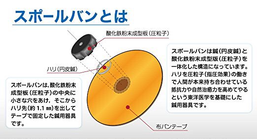 乳首開発」の人気タグ記事一覧｜note ――つくる、つながる、とどける。