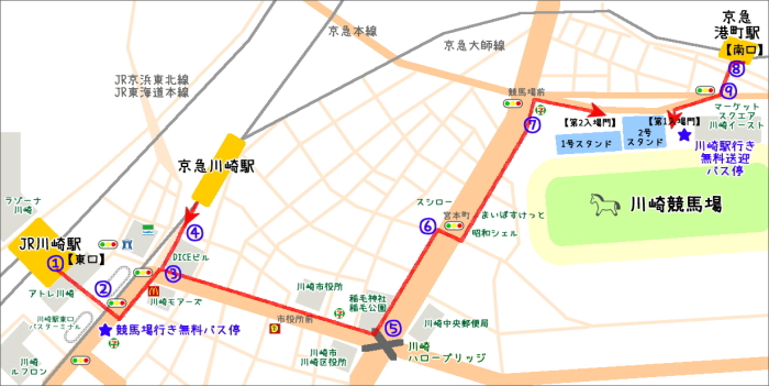 東京競馬場花火20252025年7月2日開催
