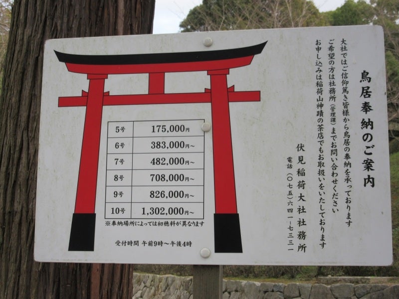 鳥居・価格表～京都神具製作所～