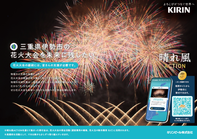 日本三大花火競技大会「第71回伊勢神宮奉納全国花火大会」日本屈指の花火師が約9,000発を打ち上げ - ファッションプレス