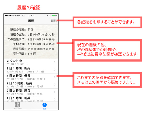 Amazon.co.jp: オナ禁日記 【4年間の記録】 eBook