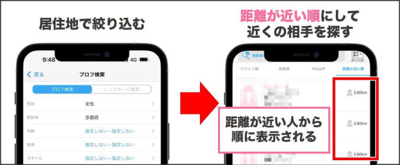 京都セフレの作り方！セフレが探せる出会い系を徹底解説 - ペアフルコラム