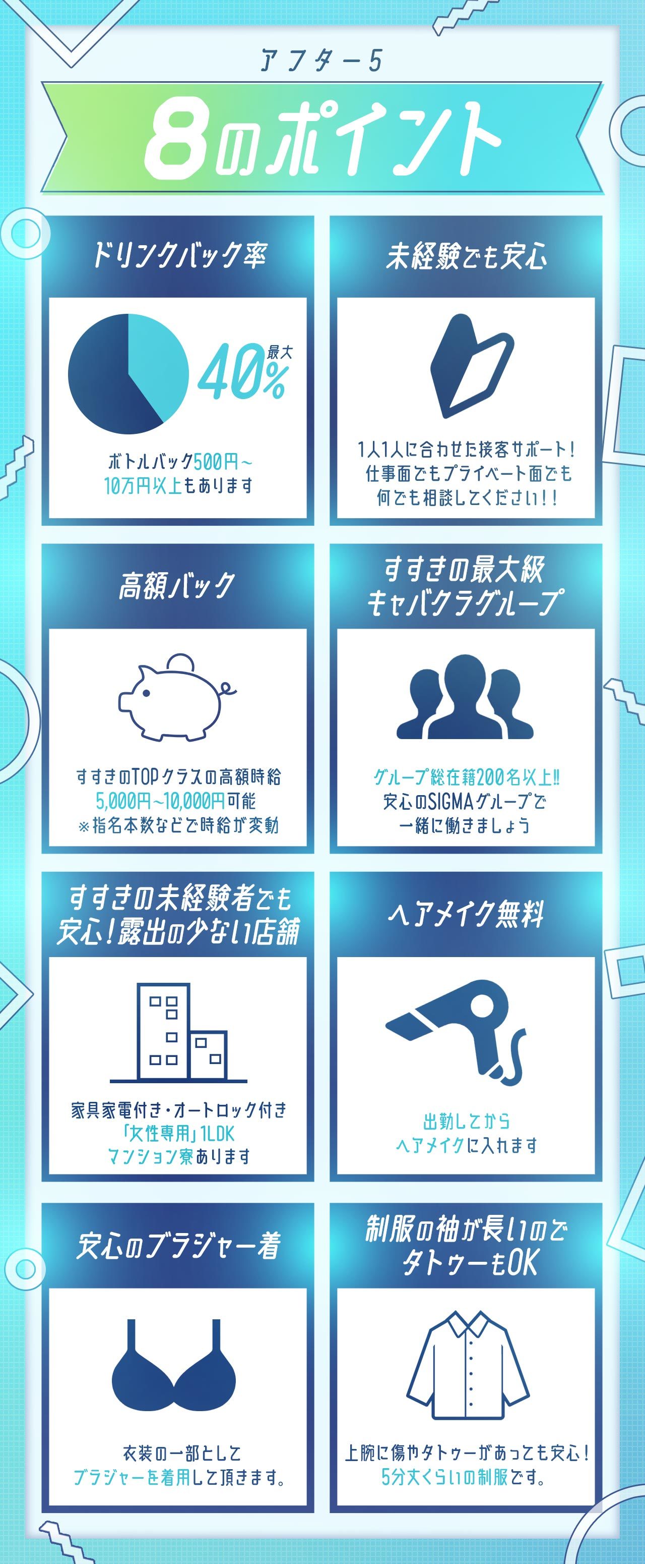 すすきのタウン情報WEB | アフターファイブ