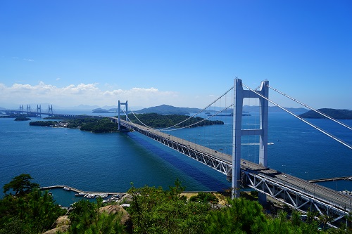 瀬戸大橋マスコット「わたる」くん