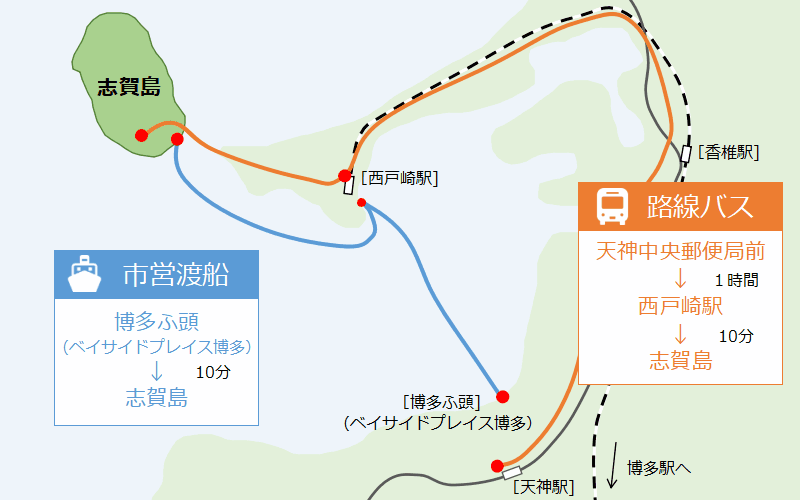 1日1往復】佐伯行き特急ソニック41号 大分より先へ行く885系電車 | Pass-case.com