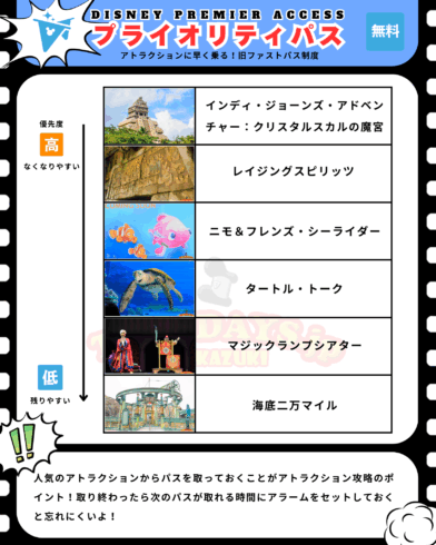 どりあ@ディズニー情報 on X: 