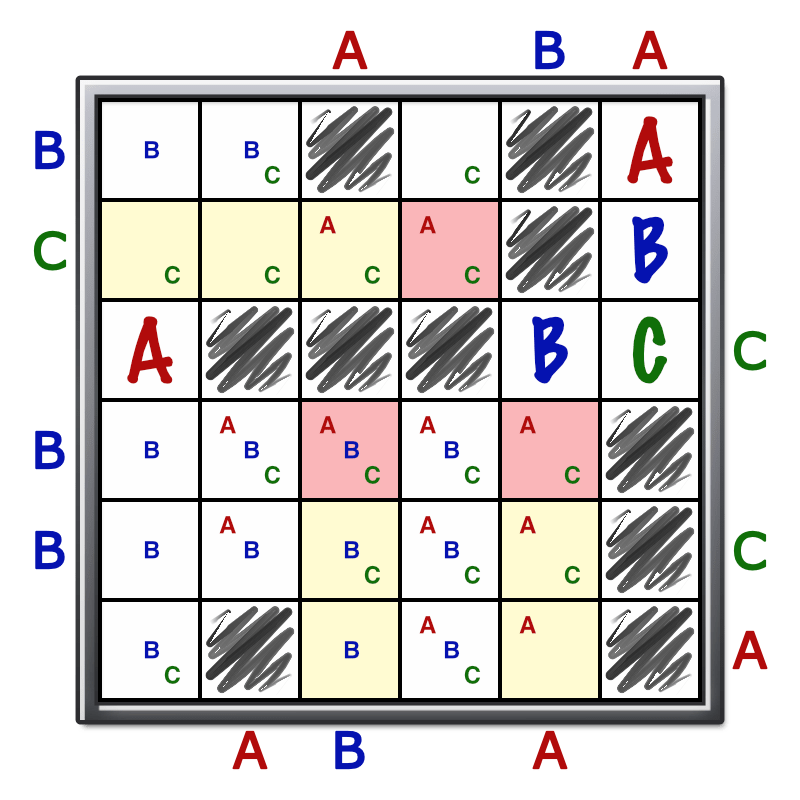 Crack the Puzzle: Brain-Teasing